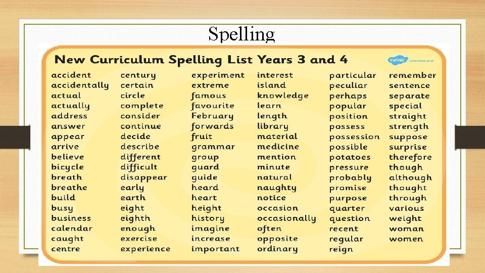 Spelling 