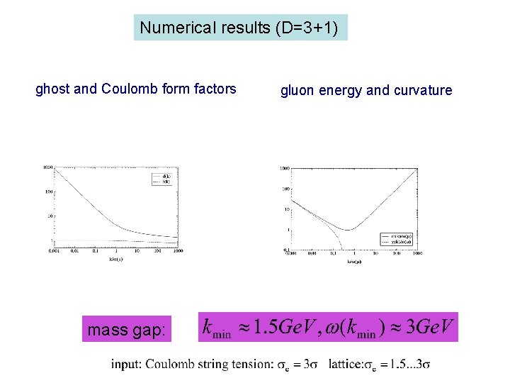 Numerical results (D=3+1) ghost and Coulomb form factors mass gap: gluon energy and curvature