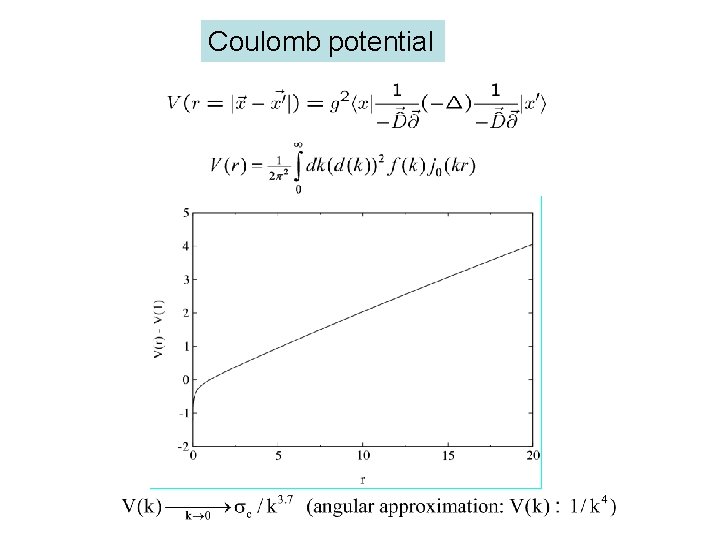 Coulomb potential 