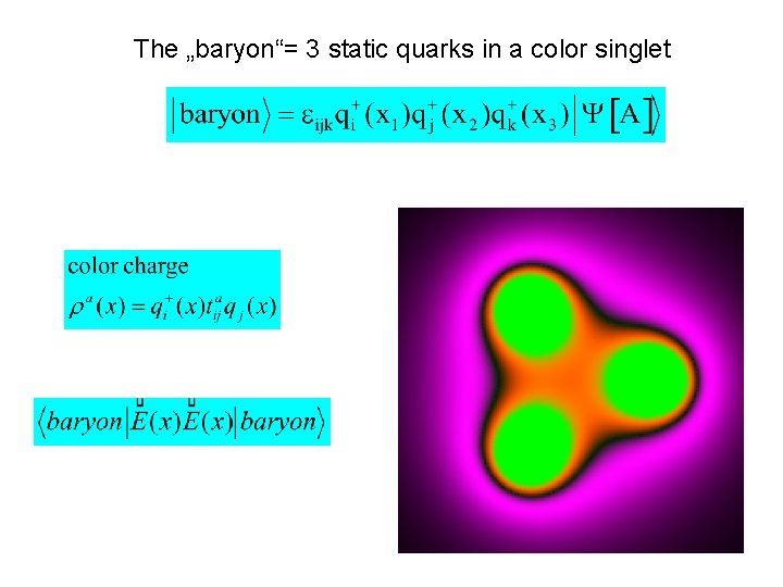 The „baryon“= 3 static quarks in a color singlet 