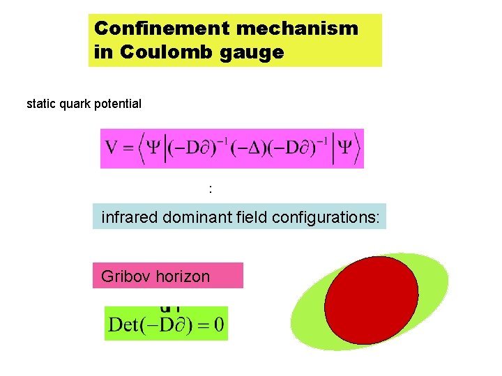 Confinement mechanism in Coulomb gauge static quark potential : infrared dominant field configurations: Gribov