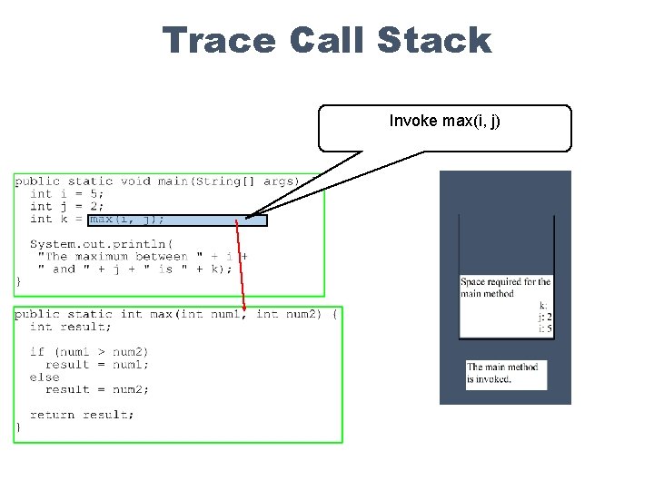 Trace Call Stack Invoke max(i, j) 