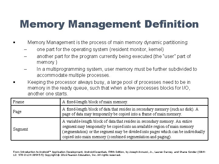 Memory Management Definition § § Memory Management is the process of main memory dynamic