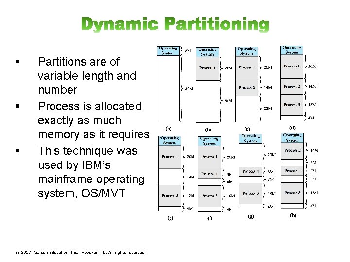 § § § Partitions are of variable length and number Process is allocated exactly