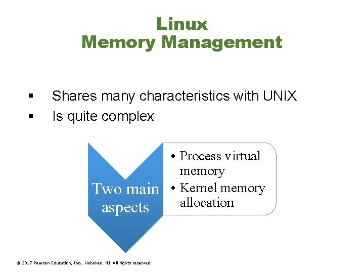 Linux Memory Management § § Shares many characteristics with UNIX Is quite complex Two