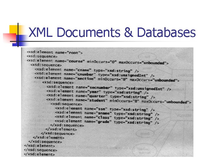 XML Documents & Databases XML Documents & Databases