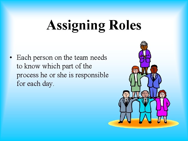 Assigning Roles • Each person on the team needs to know which part of