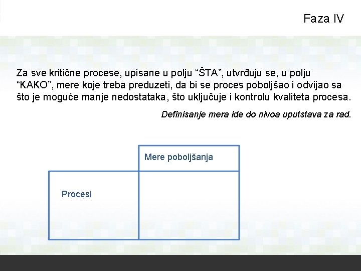 Faza IV Za sve kritične procese, upisane u polju “ŠTA”, utvrđuju se, u polju