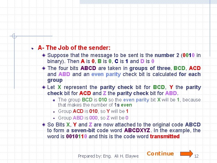 A- The Job of the sender: Suppose that the message to be sent is