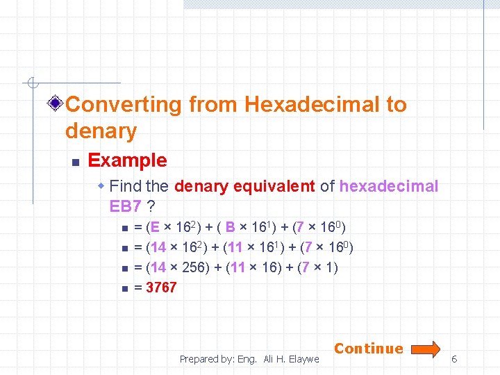 Converting from Hexadecimal to denary n Example w Find the denary equivalent of hexadecimal