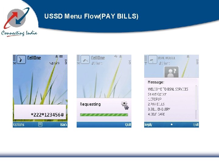 USSD Menu Flow(PAY BILLS) 