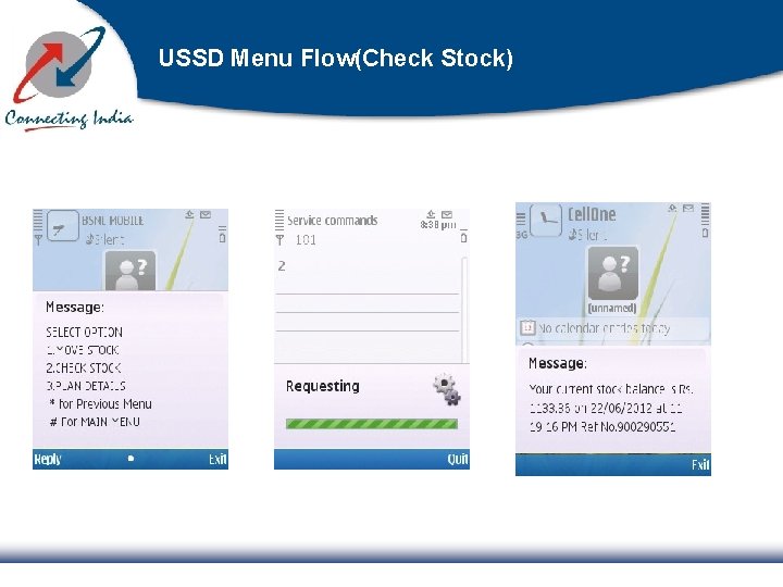 USSD Menu Flow(Check Stock) 