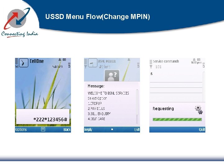 USSD Menu Flow(Change MPIN) 