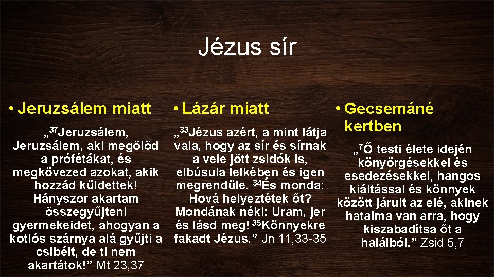 Jézus sír • Jeruzsálem miatt • Lázár miatt „ 37 Jeruzsálem, aki megölöd a