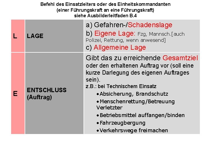 Befehl des Einsatzleiters oder des Einheitskommandanten (einer Führungskraft an eine Führungskraft) siehe Ausbilderleitfaden B.