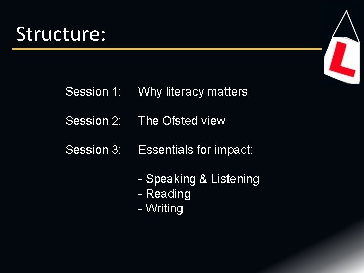 Structure: Session 1: Why literacy matters Session 2: The Ofsted view Session 3: Essentials