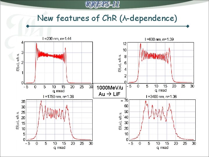 f(θ, ω), arb. u. New features of Ch. R (λ-dependence) 1000 Me. V/u Au