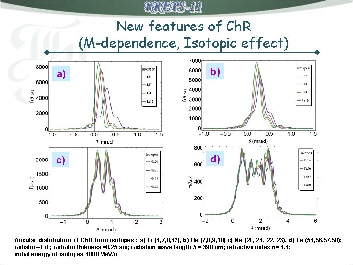 New features of Ch. R (M-dependence, Isotopic effect) a) b) c) d) Angular distribution