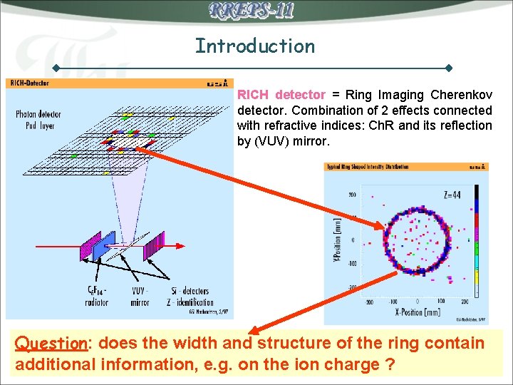 Introduction RICH detector = Ring Imaging Cherenkov detector. Combination of 2 effects connected with