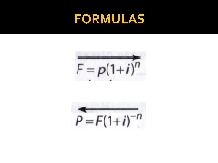 FORMULAS 