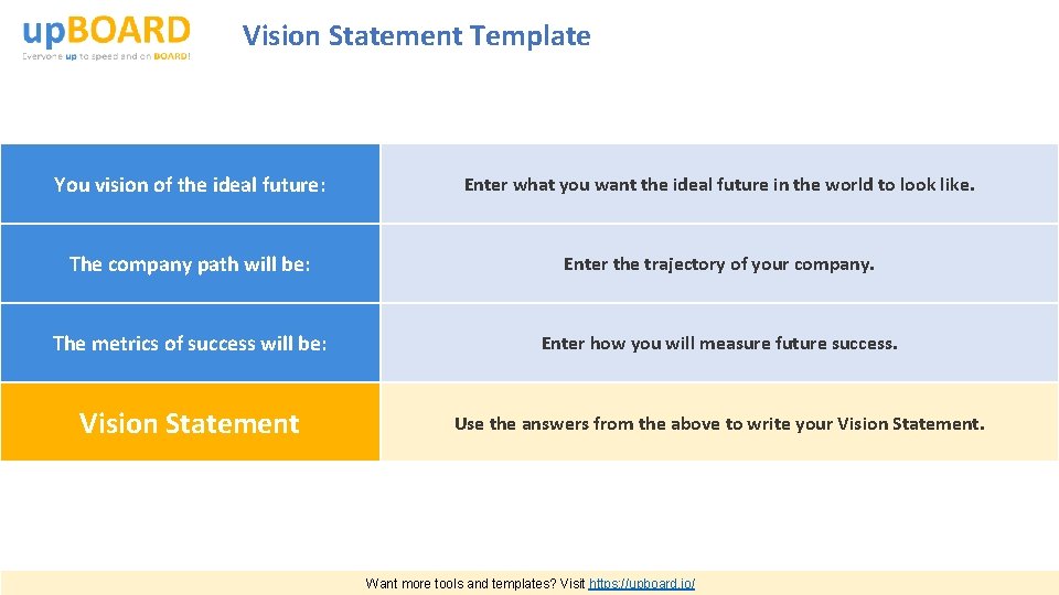Vision Statement Template You vision of the ideal future: Enter what you want the
