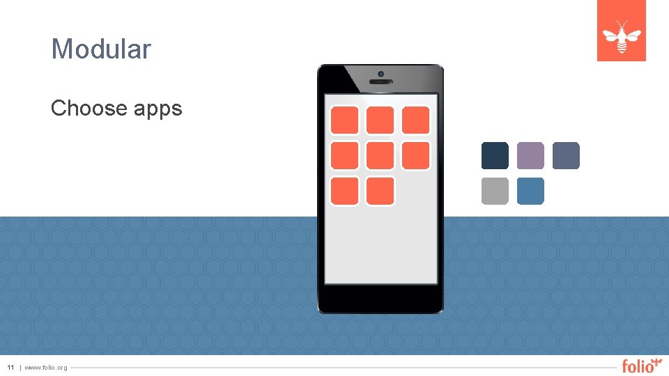 Modular Choose apps 11 | www. folio. org 