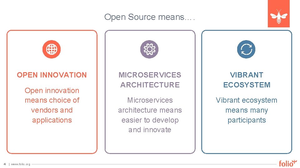 Open Source means…. OPEN INNOVATION Open innovation means choice of vendors and applications 4