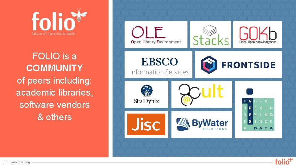FOLIO is a COMMUNITY of peers including: academic libraries, software vendors & others 5