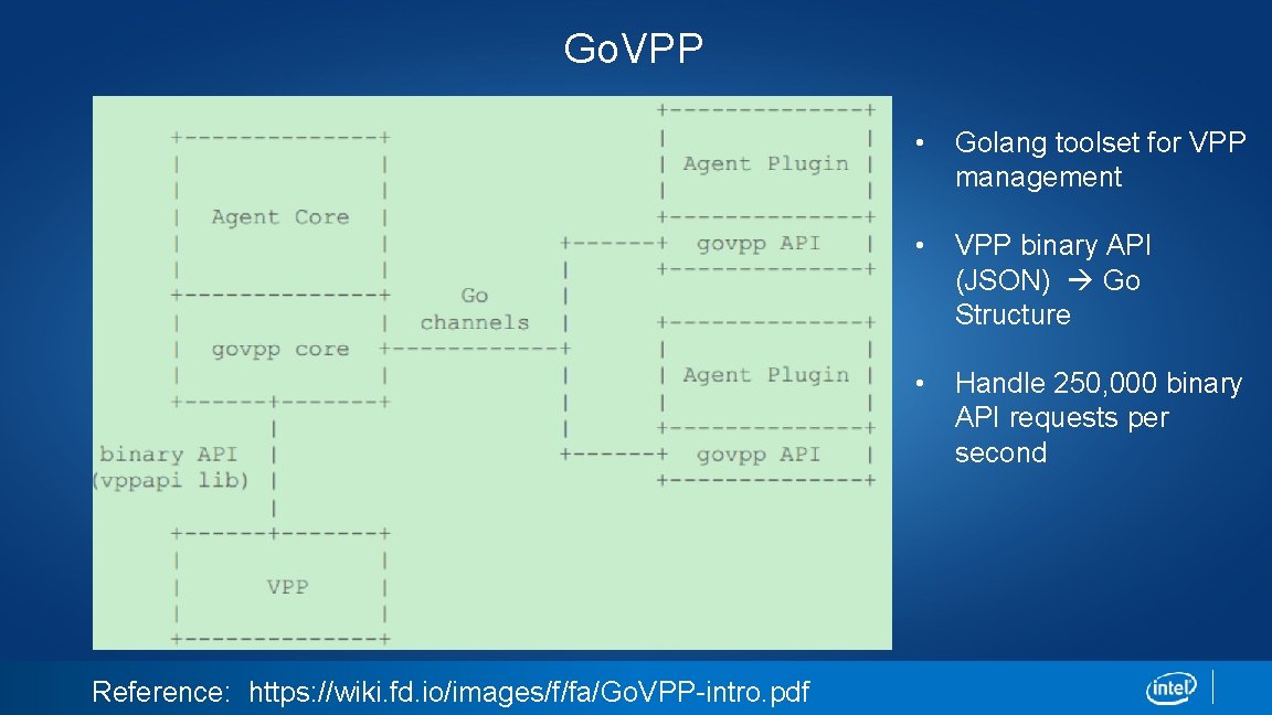 Go. VPP Reference: https: //wiki. fd. io/images/f/fa/Go. VPP-intro. pdf • Golang toolset for VPP Go. VPP Reference: https: //wiki. fd. io/images/f/fa/Go. VPP-intro. pdf • Golang toolset for VPP