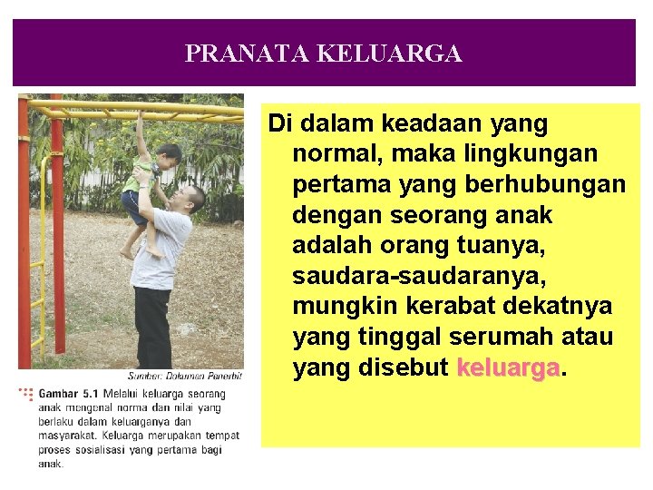 PRANATA KELUARGA Di dalam keadaan yang normal, maka lingkungan pertama yang berhubungan dengan seorang