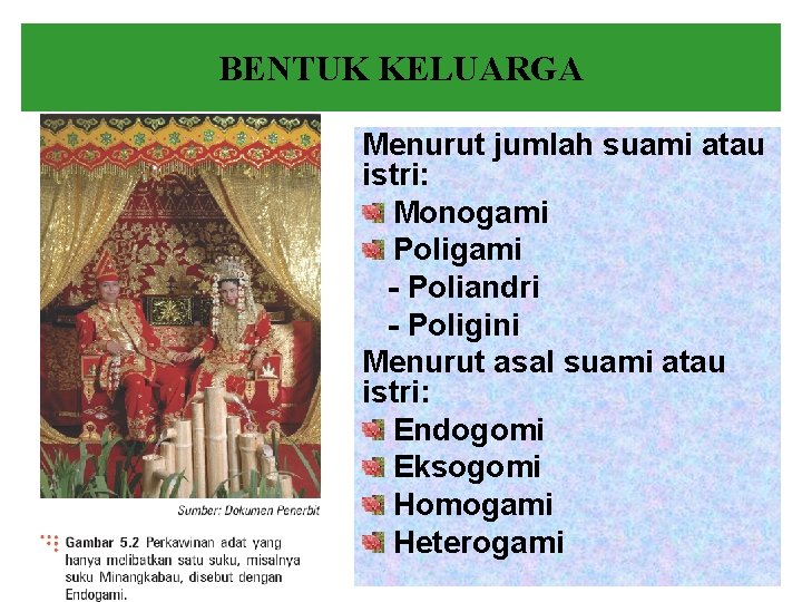 BENTUK KELUARGA Menurut jumlah suami atau istri: Monogami Poligami - Poliandri - Poligini Menurut