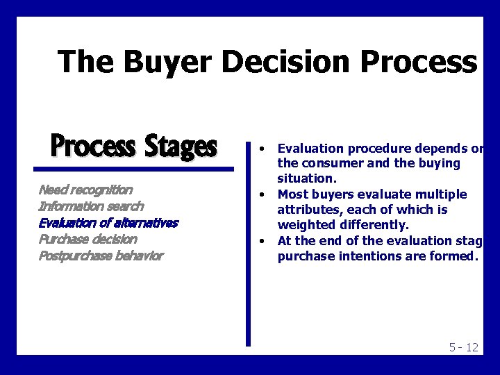 The Buyer Decision Process Stages Need recognition Information search Evaluation of alternatives Purchase decision The Buyer Decision Process Stages Need recognition Information search Evaluation of alternatives Purchase decision