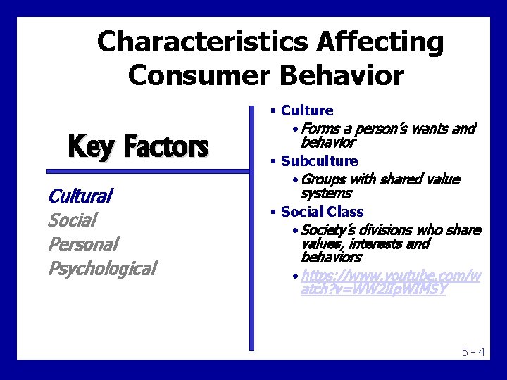 Characteristics Affecting Consumer Behavior Key Factors Cultural Social Personal Psychological § Culture • Forms Characteristics Affecting Consumer Behavior Key Factors Cultural Social Personal Psychological § Culture • Forms
