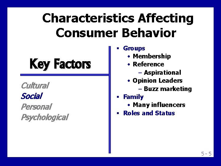 Characteristics Affecting Consumer Behavior Key Factors Cultural Social Personal Psychological § Groups • Membership