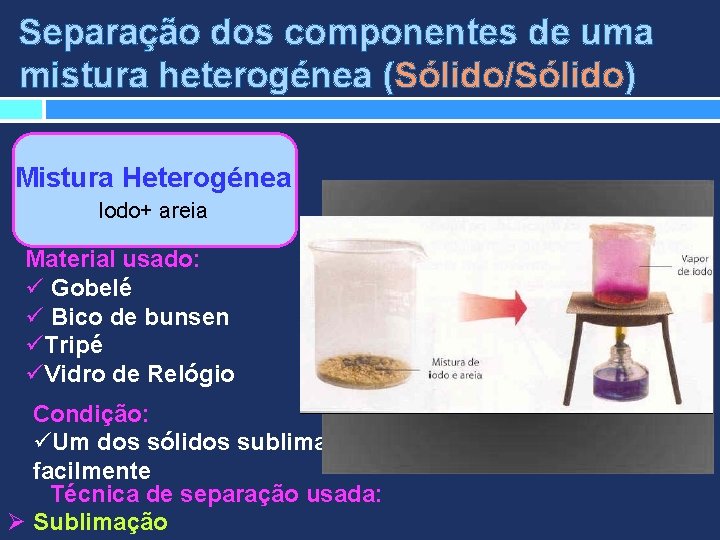 Separação dos componentes de uma mistura heterogénea (Sólido/Sólido) Mistura Heterogénea Iodo+ areia Material usado: