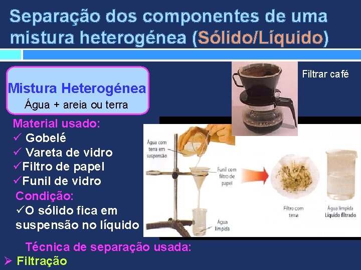 Separação dos componentes de uma mistura heterogénea (Sólido/Líquido) Filtrar café Mistura Heterogénea Água +