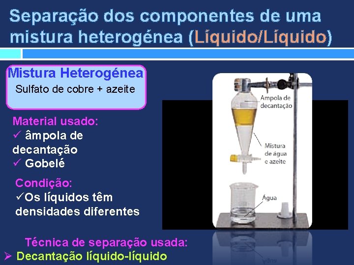 Separação dos componentes de uma mistura heterogénea (Líquido/Líquido) Mistura Heterogénea Sulfato de cobre +