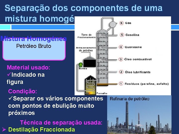 Separação dos componentes de uma mistura homogénea Mistura Homogénea Petróleo Bruto Material usado: üIndicado