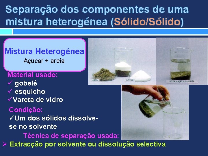 Separação dos componentes de uma mistura heterogénea (Sólido/Sólido) Mistura Heterogénea Açúcar + areia Material