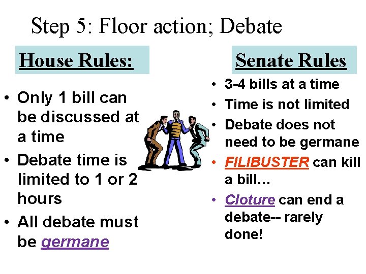 Step 5: Floor action; Debate House Rules: • Only 1 bill can be discussed