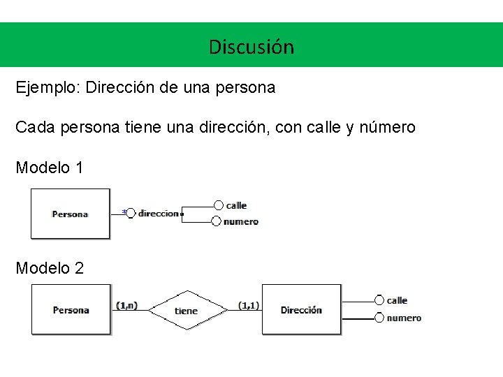 Discusión Ejemplo: Dirección de una persona Cada persona tiene una dirección, con calle y