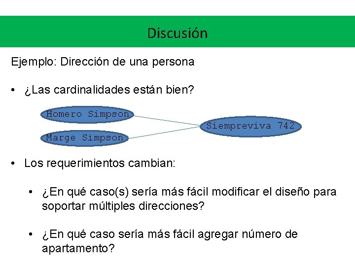 Discusión Ejemplo: Dirección de una persona • ¿Las cardinalidades están bien? Homero Simpson Siempreviva