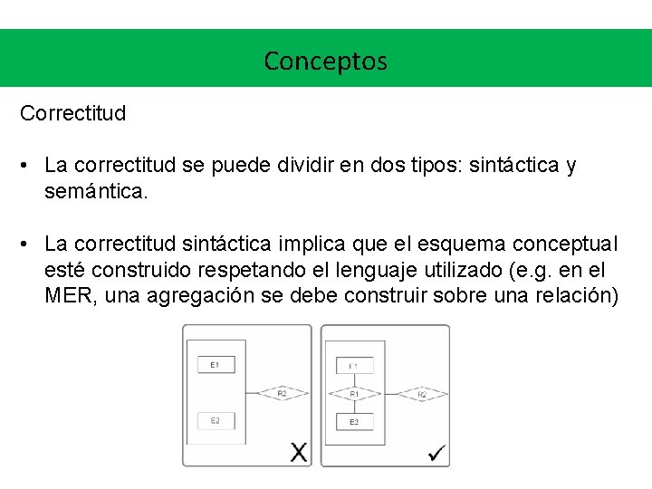 Conceptos Correctitud • La correctitud se puede dividir en dos tipos: sintáctica y semántica.