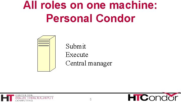 All roles on one machine: Personal Condor Submit Execute Central manager 5 