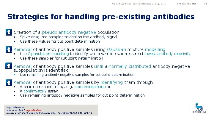 Pre-existing antibodies and the multi-tiered assay approach 14 th November 2017 Strategies for handling