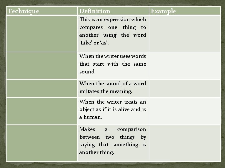 Technique Definition Example This is an expression which compares one thing to another using