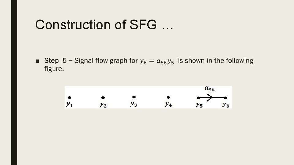 Construction of SFG … ■ 