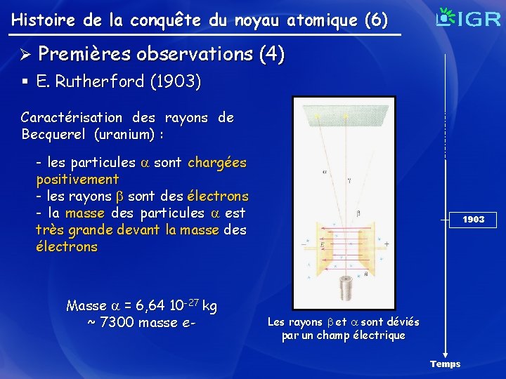 Histoire de la conquête du noyau atomique (6) Ø Premières observations (4) § E.