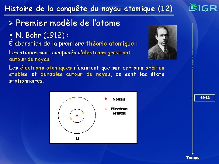 Histoire de la conquête du noyau atomique (12) Ø Premier modèle de l’atome §