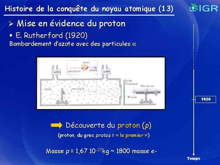 Histoire de la conquête du noyau atomique (13) Ø Mise en évidence du proton